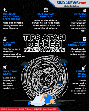 7 Cara Hindari Kesepian...