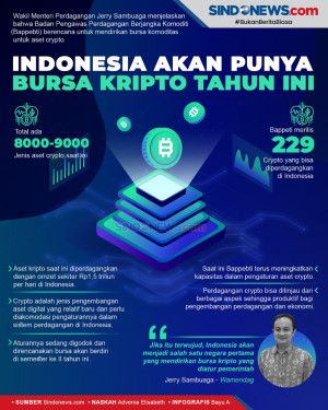 Catat!, Indonesia Akan...