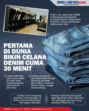 Pertama di Dunia, UMKM...