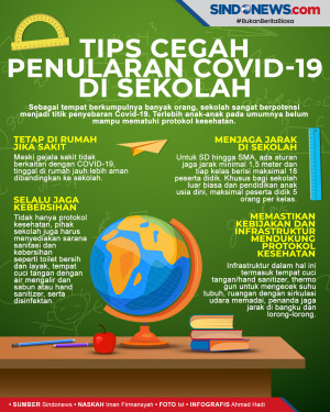 Tetap Waspada, Begini...
