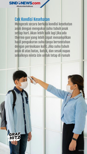 Hal yang Diperhatikan...