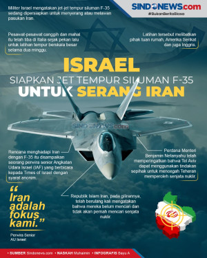 Jet-jet Tempur Siluman...