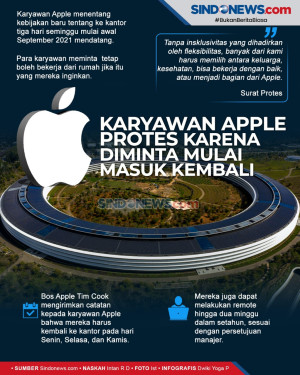 Karyawan Apple Protes...