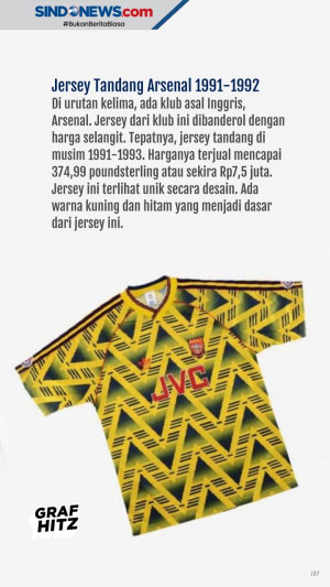 5 Jersey Termahal Klub...