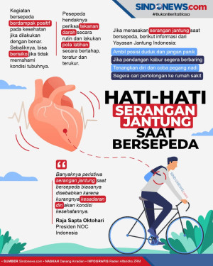Hati-hati Serangan Jantung...