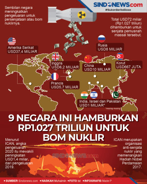 9 Negara ini Hamburkan...