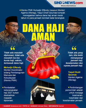 Kompak, Menko PMK dan...