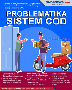 Mengapa Mekanisme Pembayaran...