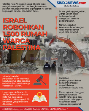 Israel Perintah Robohkan...