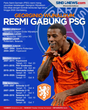 Georginio Wijnaldum...