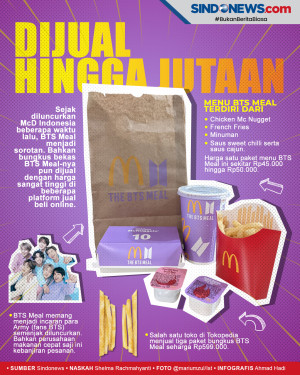 Kemasan Bekas BTS Meal...