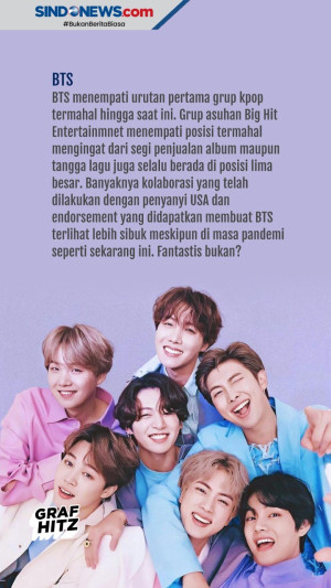 5 Grup Kpop Termahal...