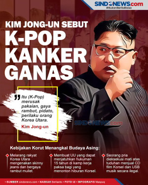 Mengancam Budaya Korut,...