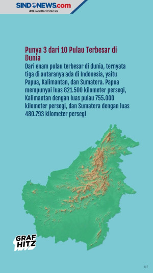 Tujuh Hal ‘’Terbesar’’...