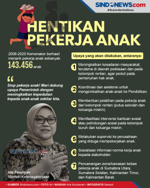 Menaker Ungkap 7 Langkah...