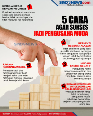 Ini 5 Latihan yang Pengusaha...