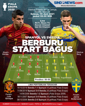 Preview Piala Eropa...