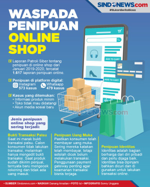 Waspadalah, Ini Jenis-jenis...