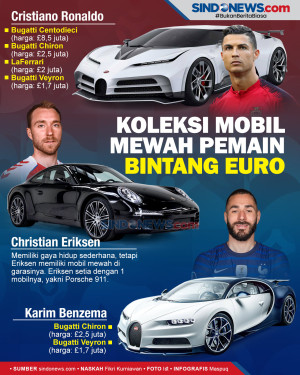 Deretan Koleksi Mobil...