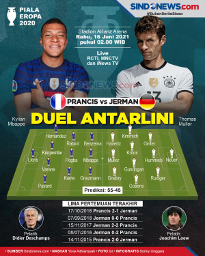 Preview Piala Eropa...