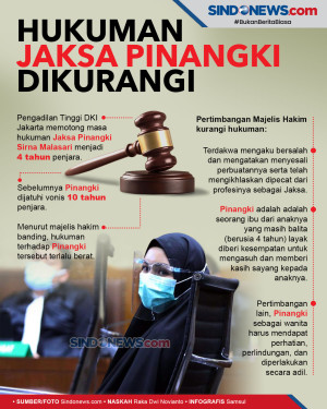 Putusan Banding, Hukuman...