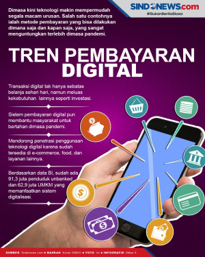 Beragam Manfaat yang...