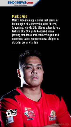 3 Atlet Indonesia yang...