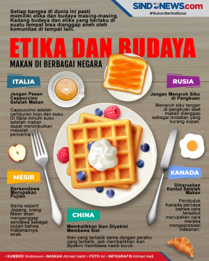 Menarik, Seperti Ini...