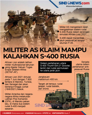AS Klaim Kalahkan S-400...