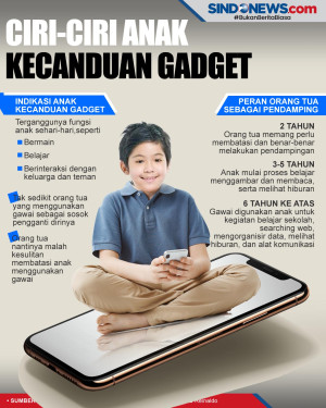 Ciri-Ciri Anak Kecanduan...