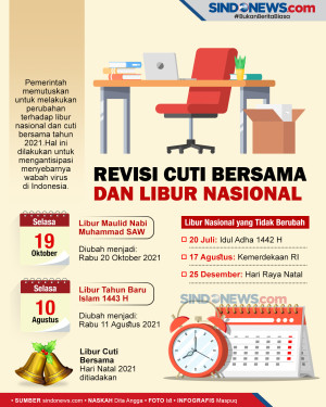 Pemerintah Tetapkan...
