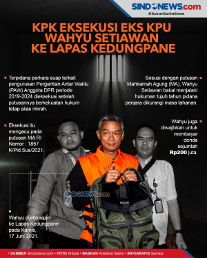 KPK Eksekusi Eks KPU...