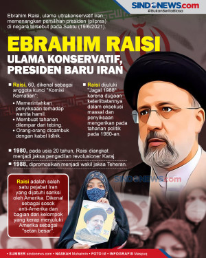 Ebrahim Raisi Terpilih...