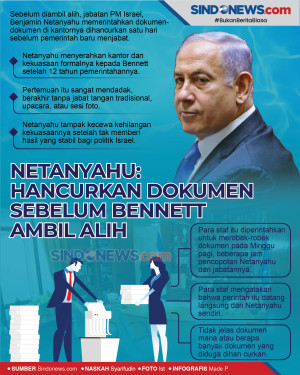 Netanyahu: Hancurkan...