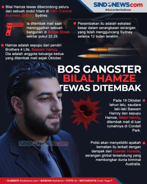 Bos Gangster Australia...