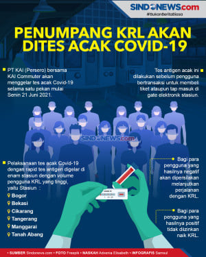 Mulai Besok, KAI Tes...