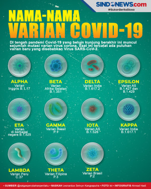 Nama-Nama Varian Baru...