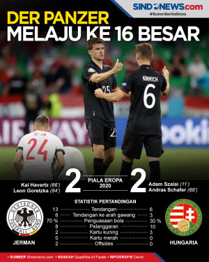 Raih Hasil Seri Lawan...