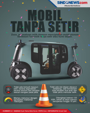 Alasan Penumpang akan...