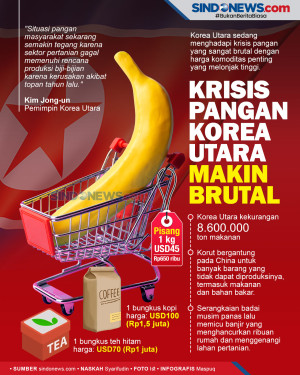 Korea Utara Krisis Pangan,...
