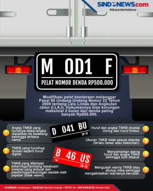 Modifikasi Plat Nomor...
