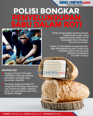 Polisi Bongkar Penyelundupan...