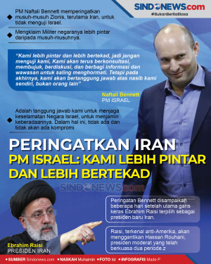 Peringatkan Iran, PM...
