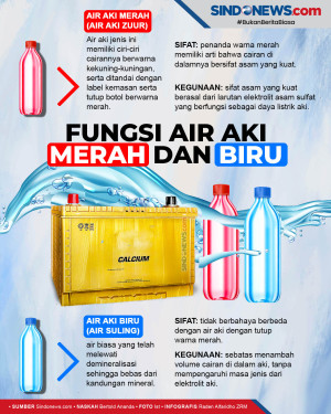 Jangan Salah Penggunaan,...