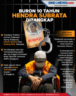 Buron 10 Tahun, Hendra...