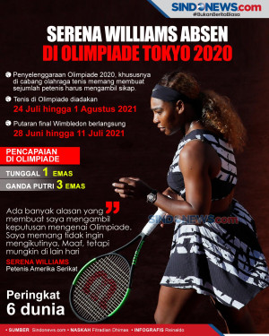 Serena Williams Absen...