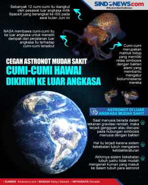 Astronot Mudah Sakit,...