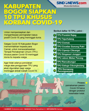 Kabupaten Bogor Siapkan...