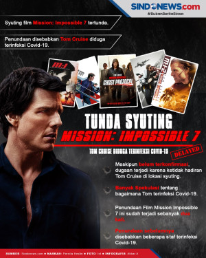 Tom Cruise Diduga Positif...