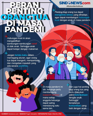 Penting Menjadi Orang...